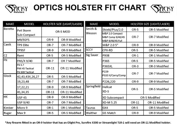 STICKY OR-1 MOD  OPTICS RDY HLSTR MODIFIED - Image 2